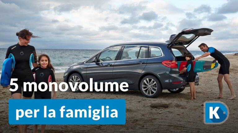 Caratteristiche aerodinamiche della Volkswagen Sharan