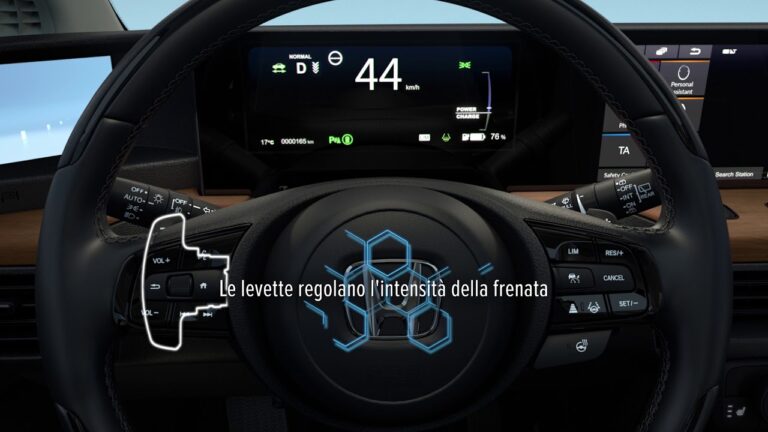Maneggevolezza nelle Dimensioni Compatte
