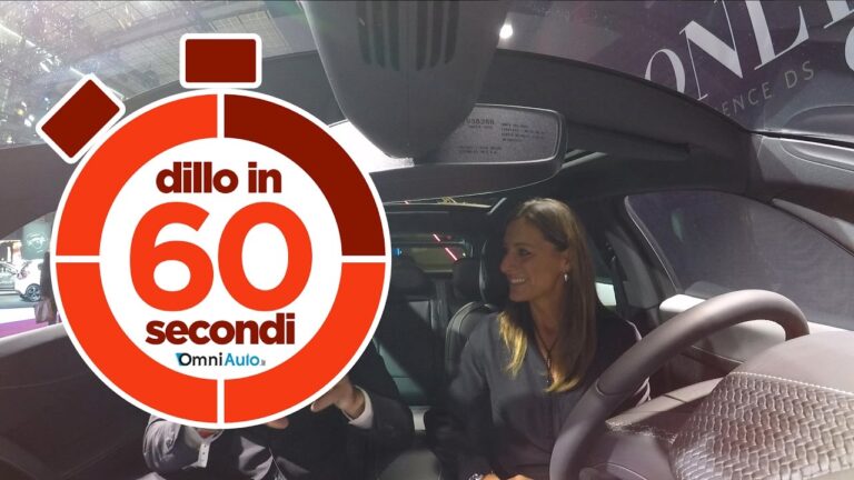 Personalizzazione del design della Fiat Panda: Un’opzione trendy e unica