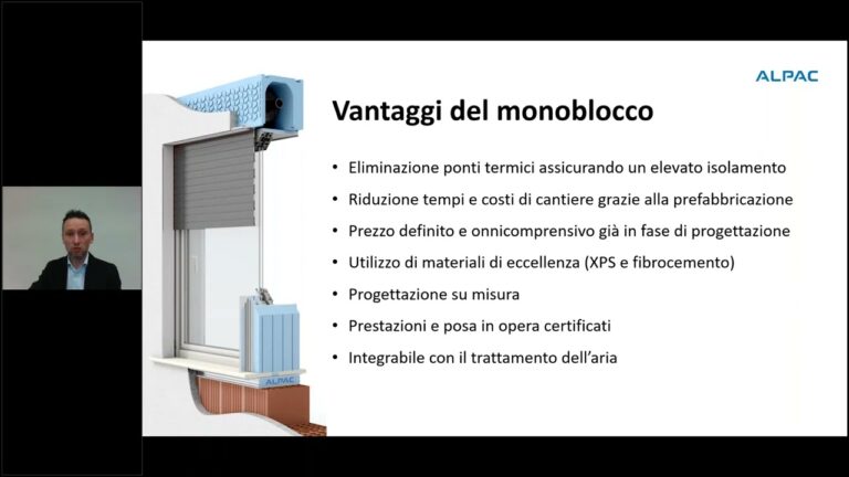 Soluzioni tecnologiche per il comfort abitativo nella Fiat Tipo