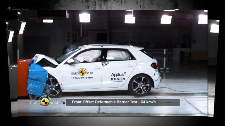 Sicurezza al Top con l’Audi A1: Un’Auto da Non Perdere