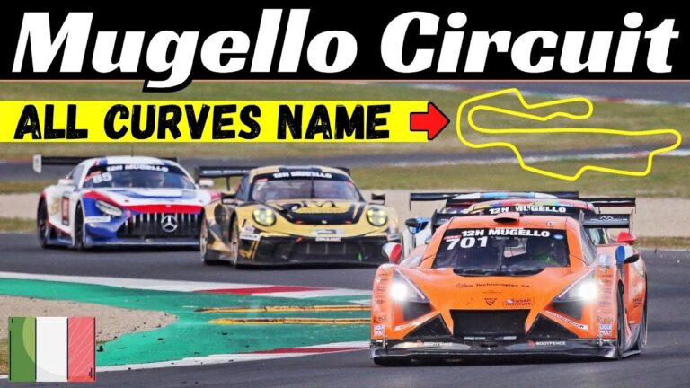 Guida Ottimizzata per l’Alfa Romeo Giulia