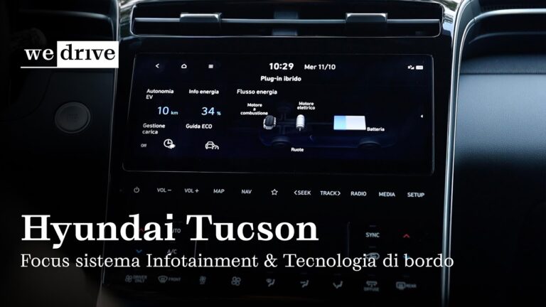 Innovazioni nel Parcheggio della Hyundai Elantra