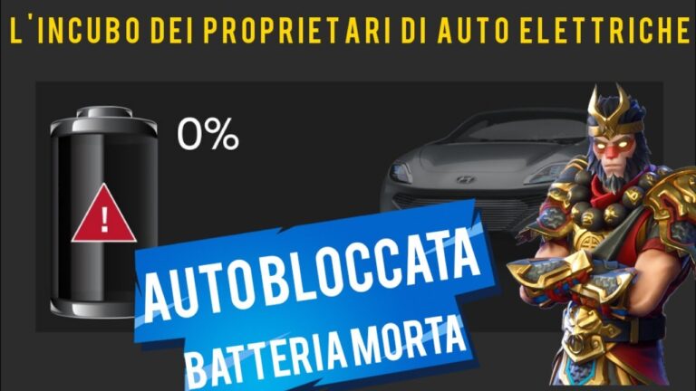 Manutenzione Semplificata per Hyundai Kona