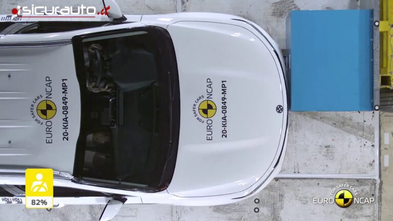 Sicurezza Massima con Kia Sorento